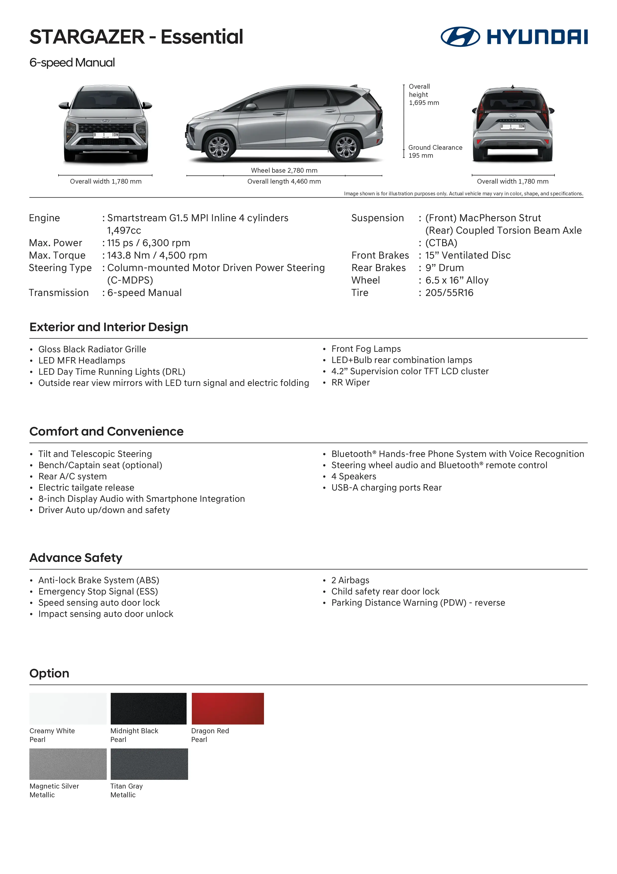 Hyundai Stargazer Essential